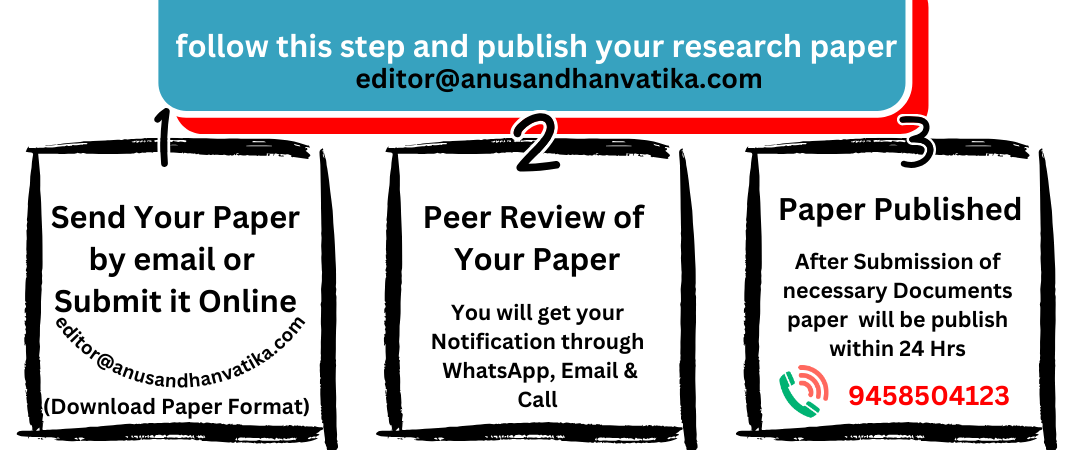 Responsive Centered Image