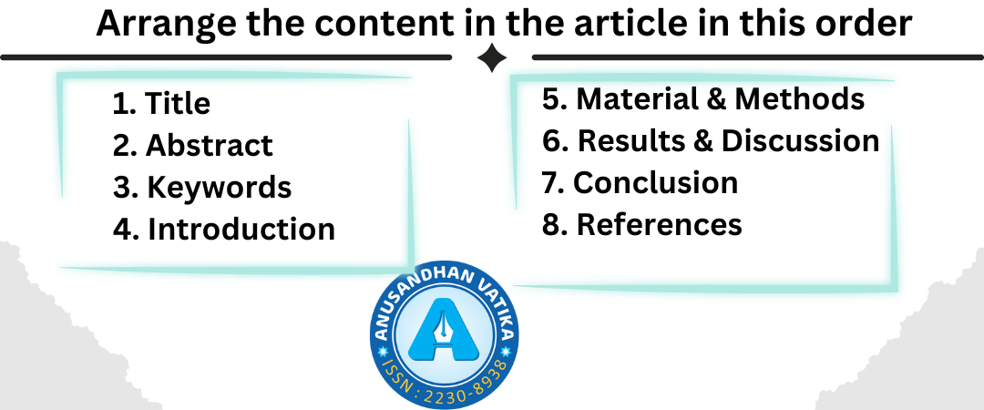 Indexed Multidisciplinary Research Journal
